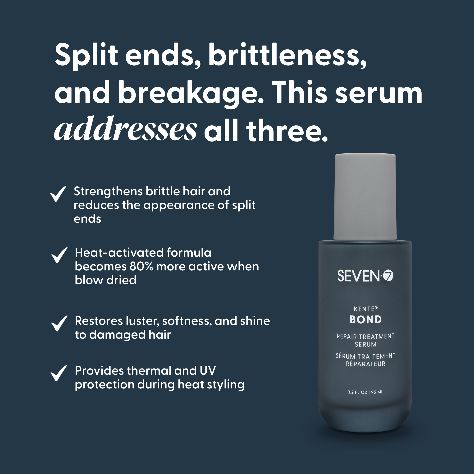 BOND Repair Treatment Serum