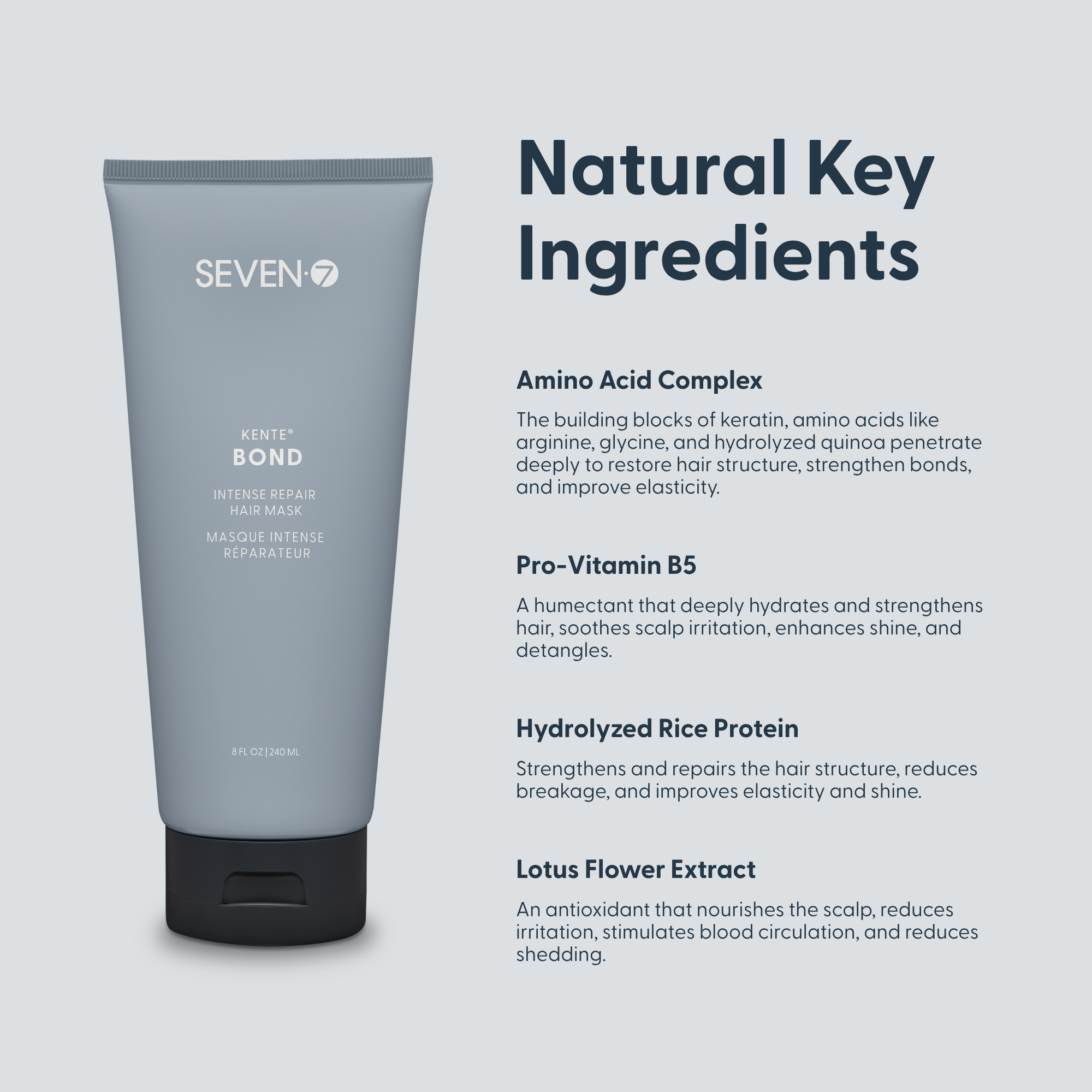 BOND Intense Repair Hair Mask