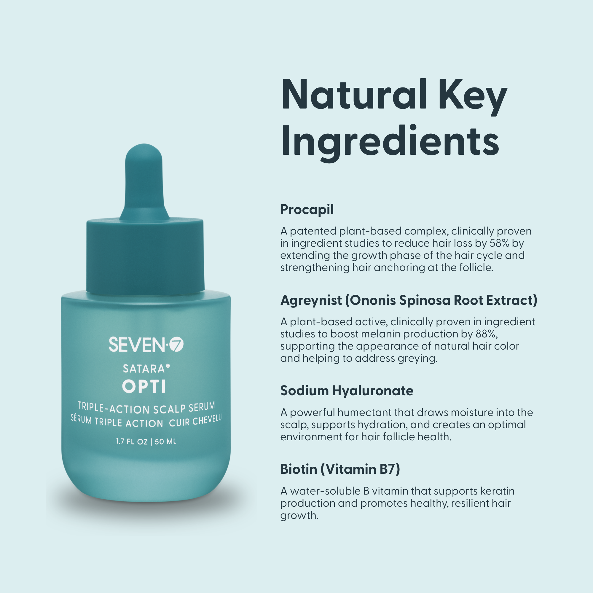 OPTI Triple-Action Scalp Serum