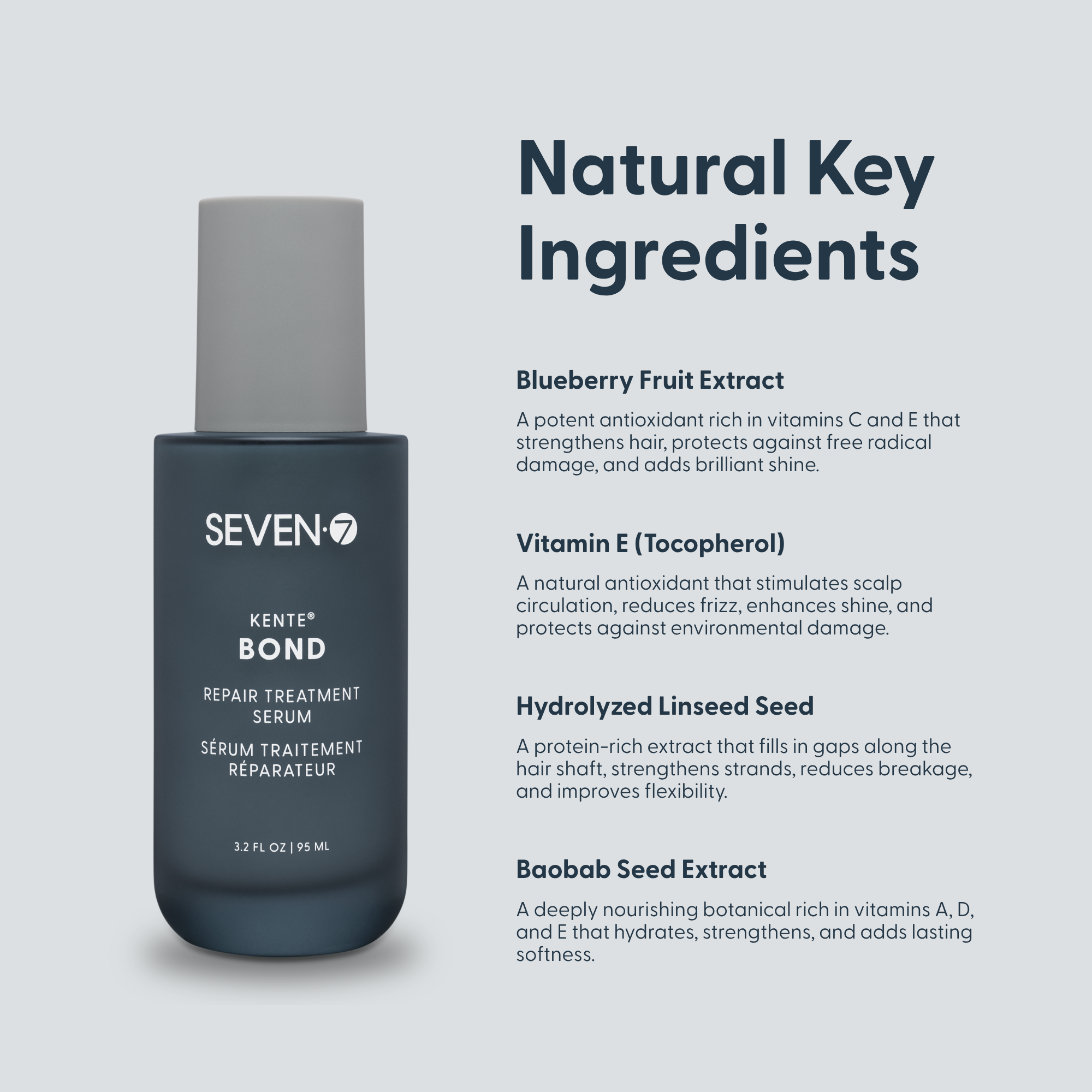 BOND Repair Treatment Serum