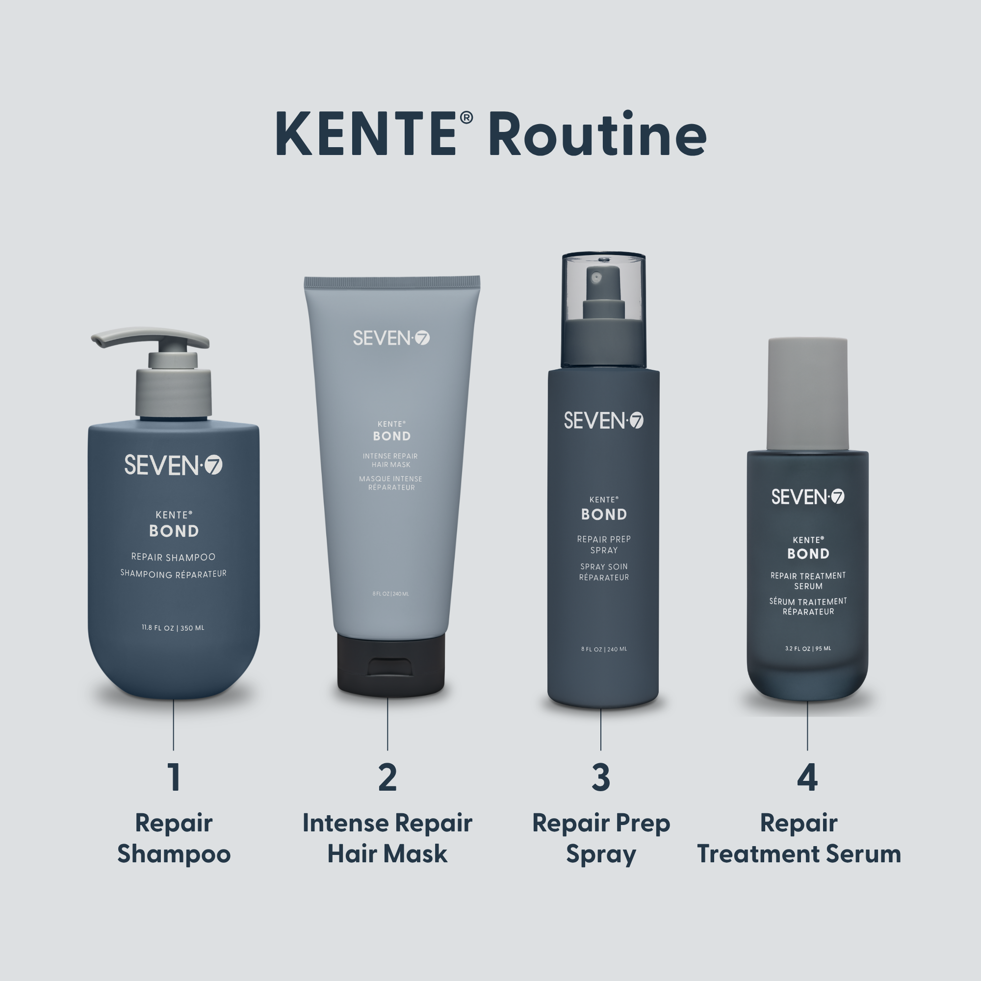 BOND Intense Repair Hair Mask