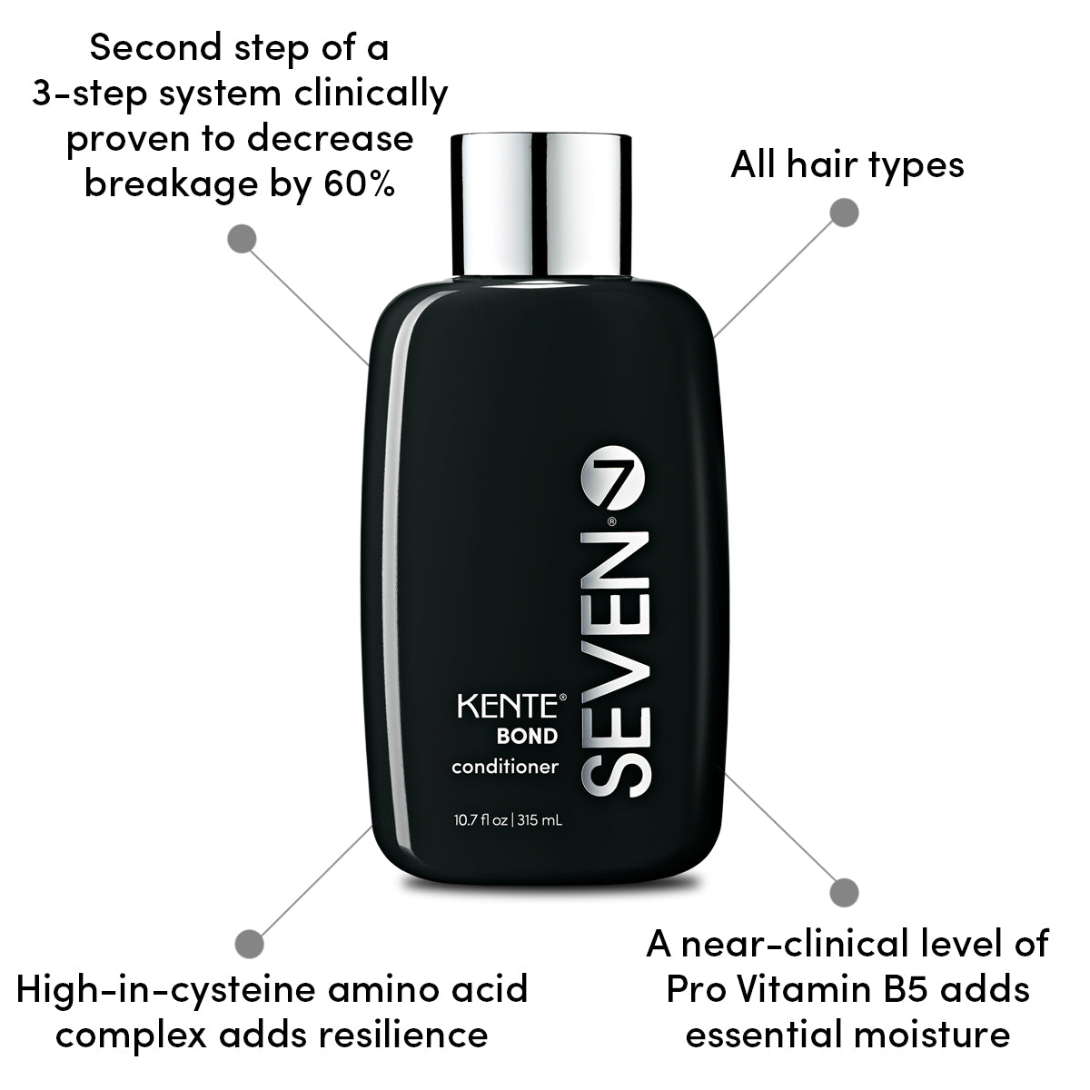 BOND conditioner