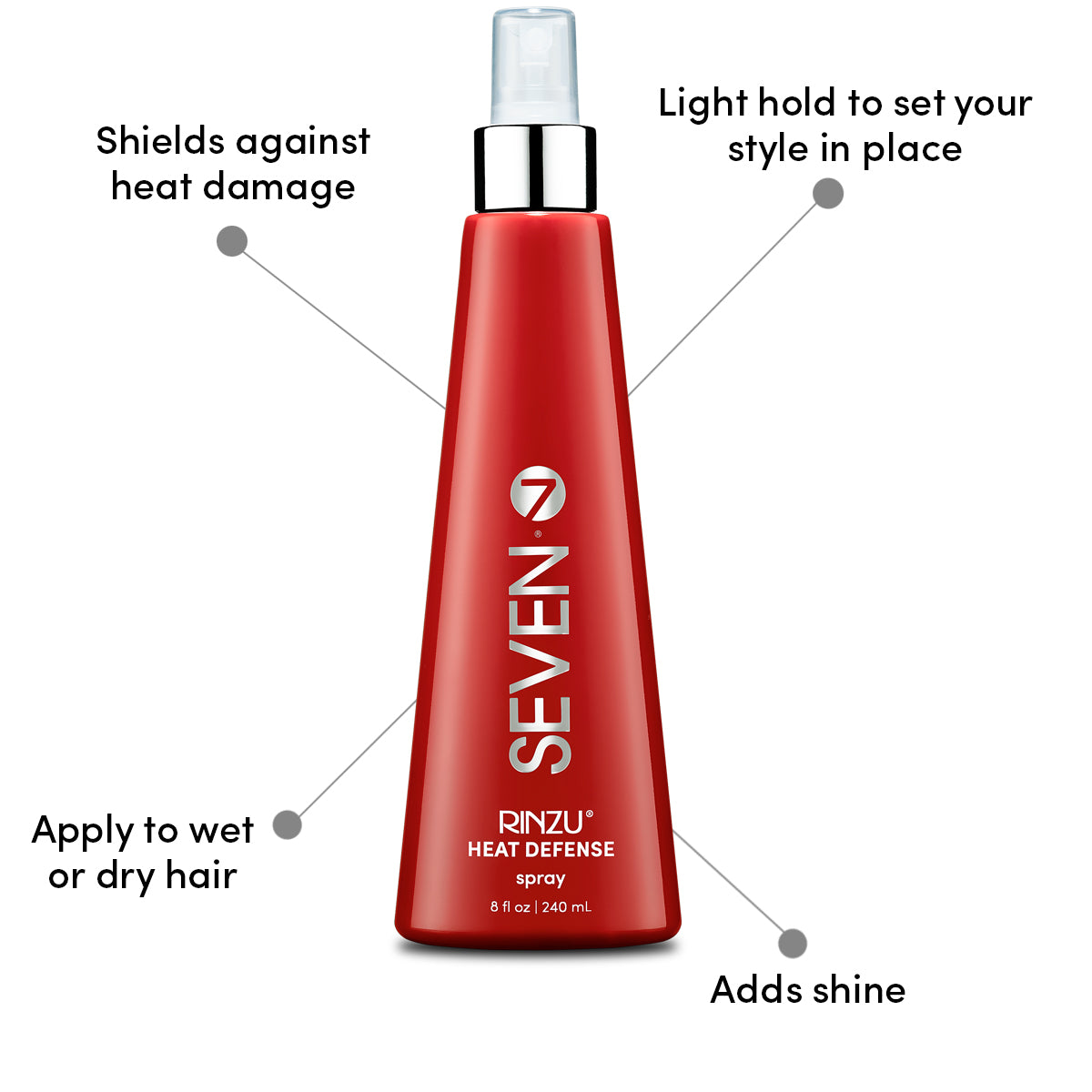 HEAT DEFENSE spray