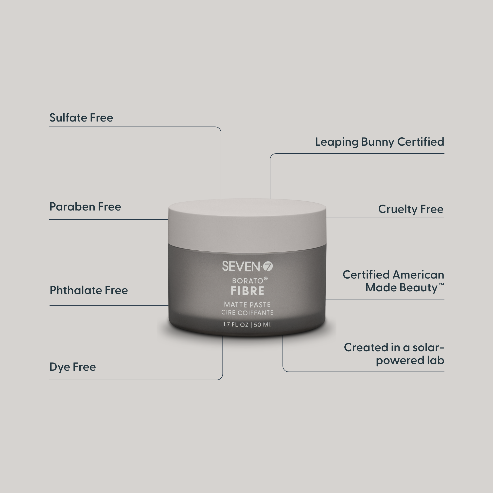 FIBRE matte paste