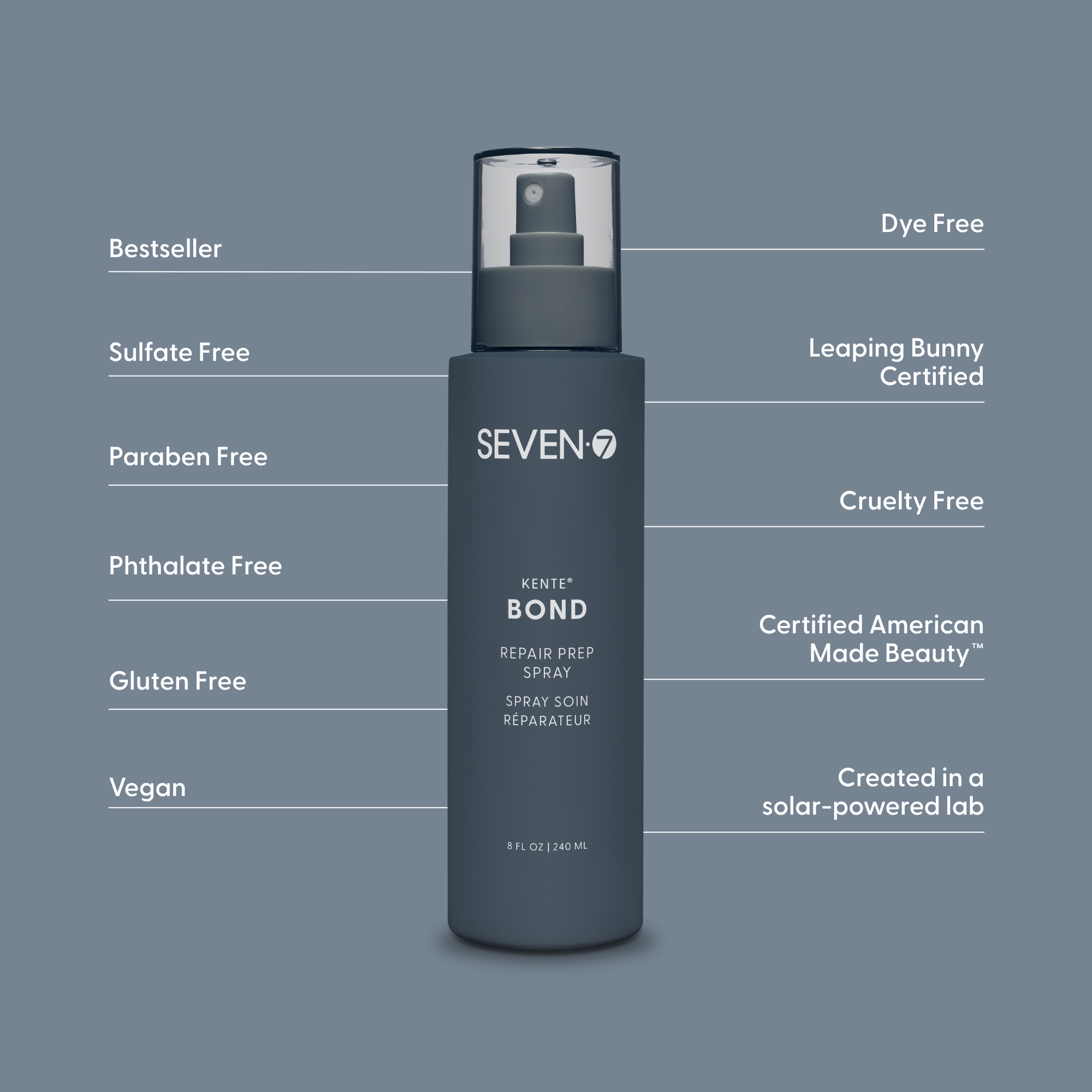 BOND Repair Prep Spray