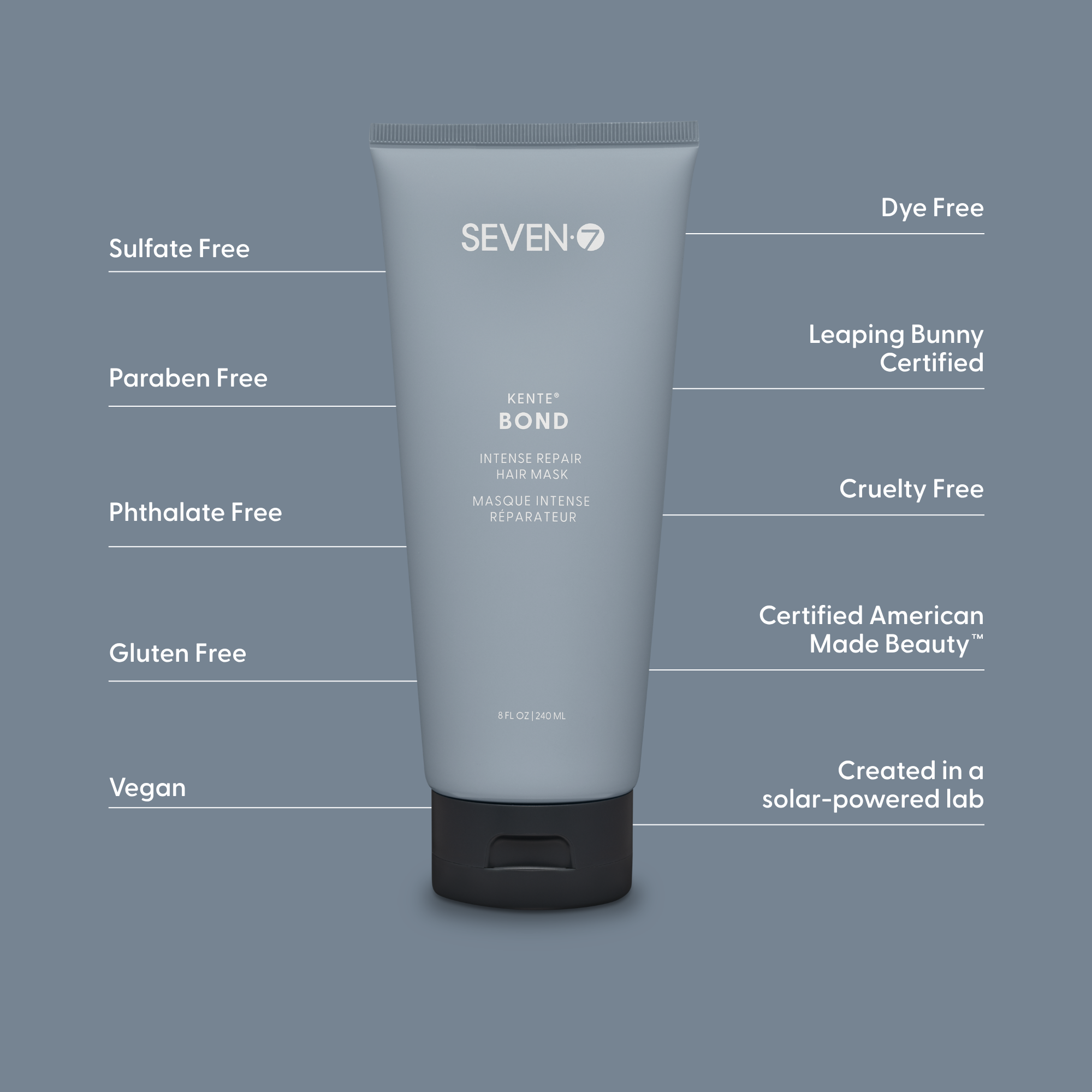 BOND Intense Repair Hair Mask