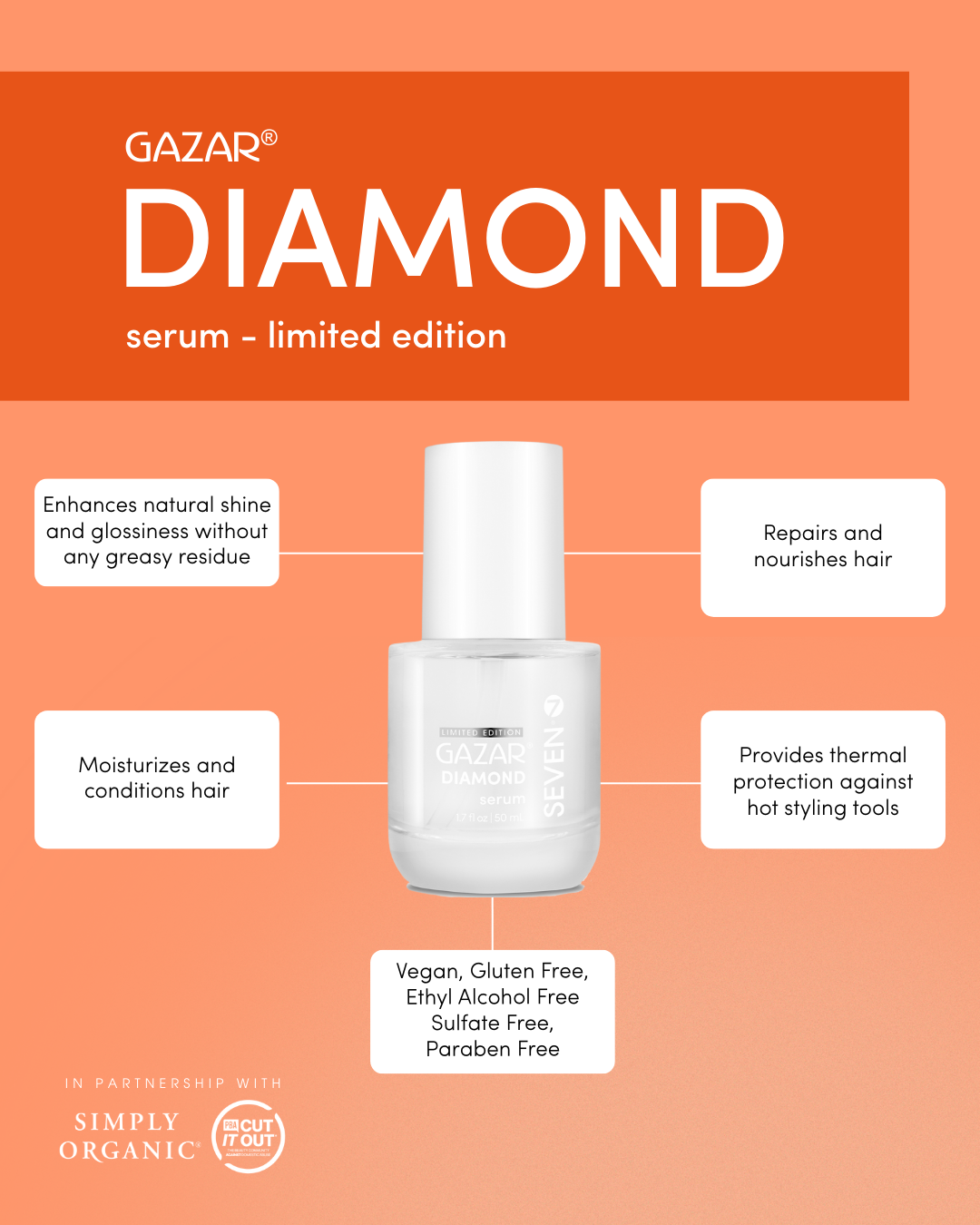 DIAMOND serum- Limited Edition Collaboration