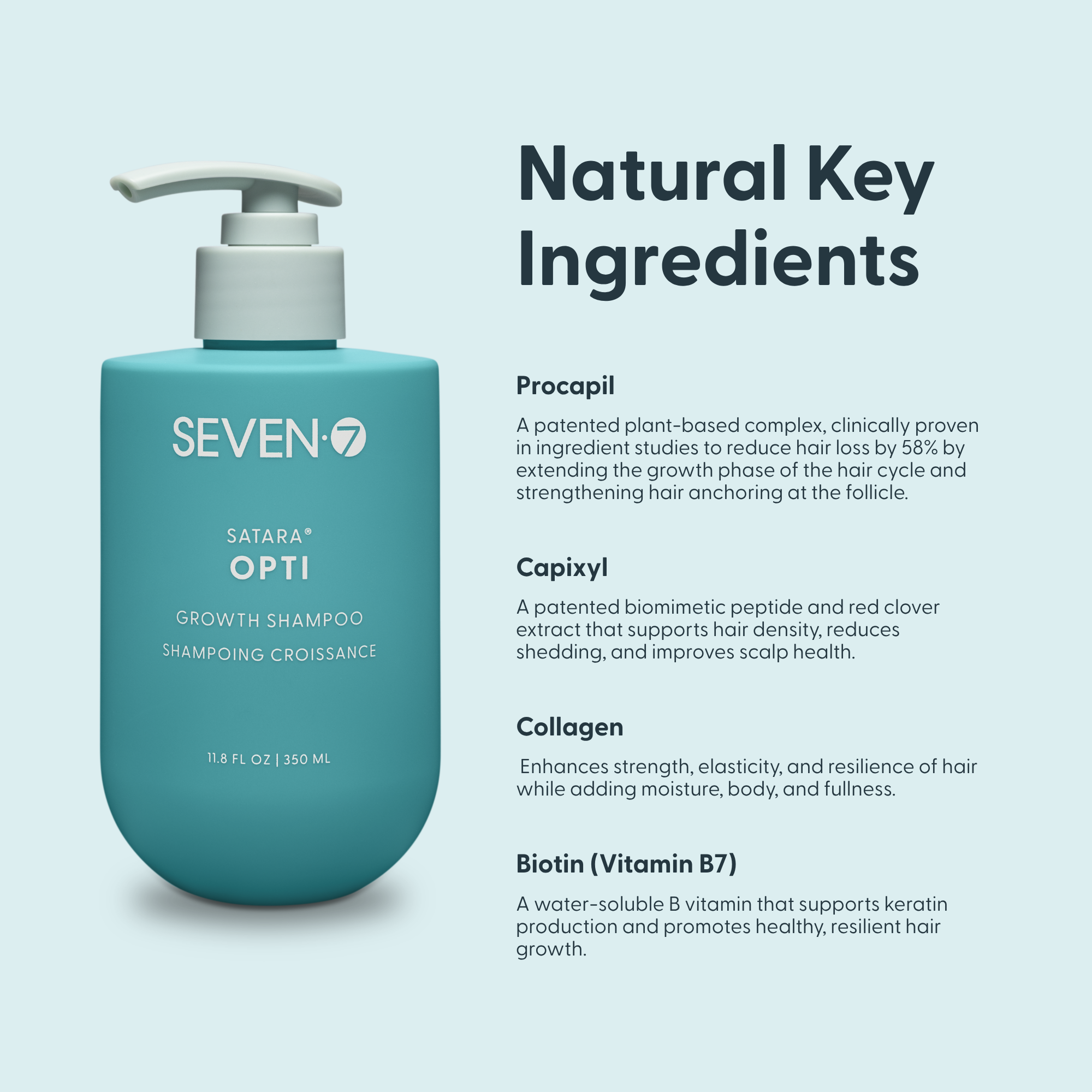 OPTI Growth Shampoo