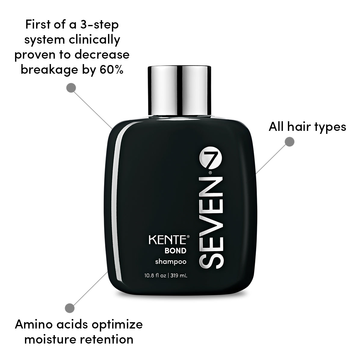 BOND shampoo