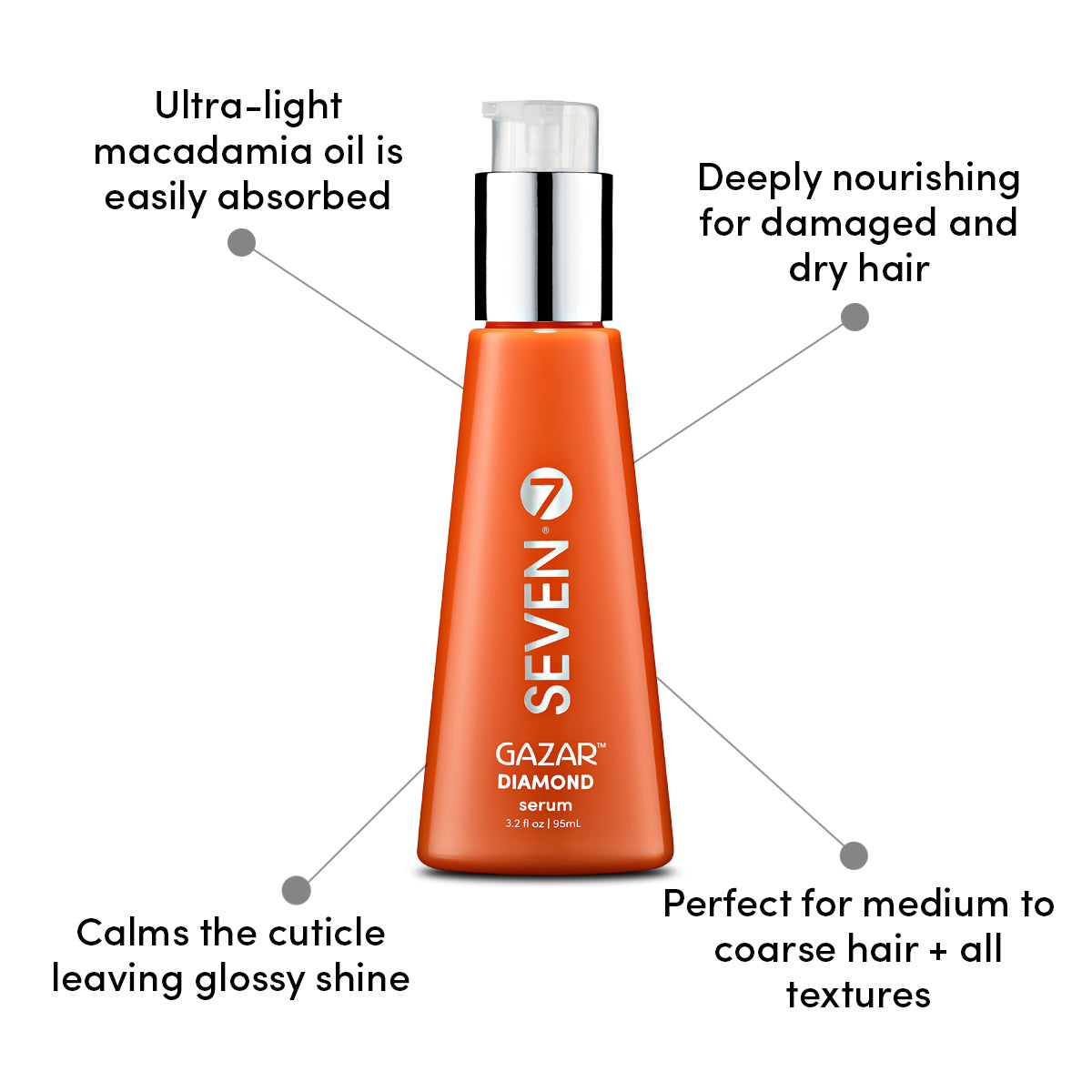 DIAMOND serum