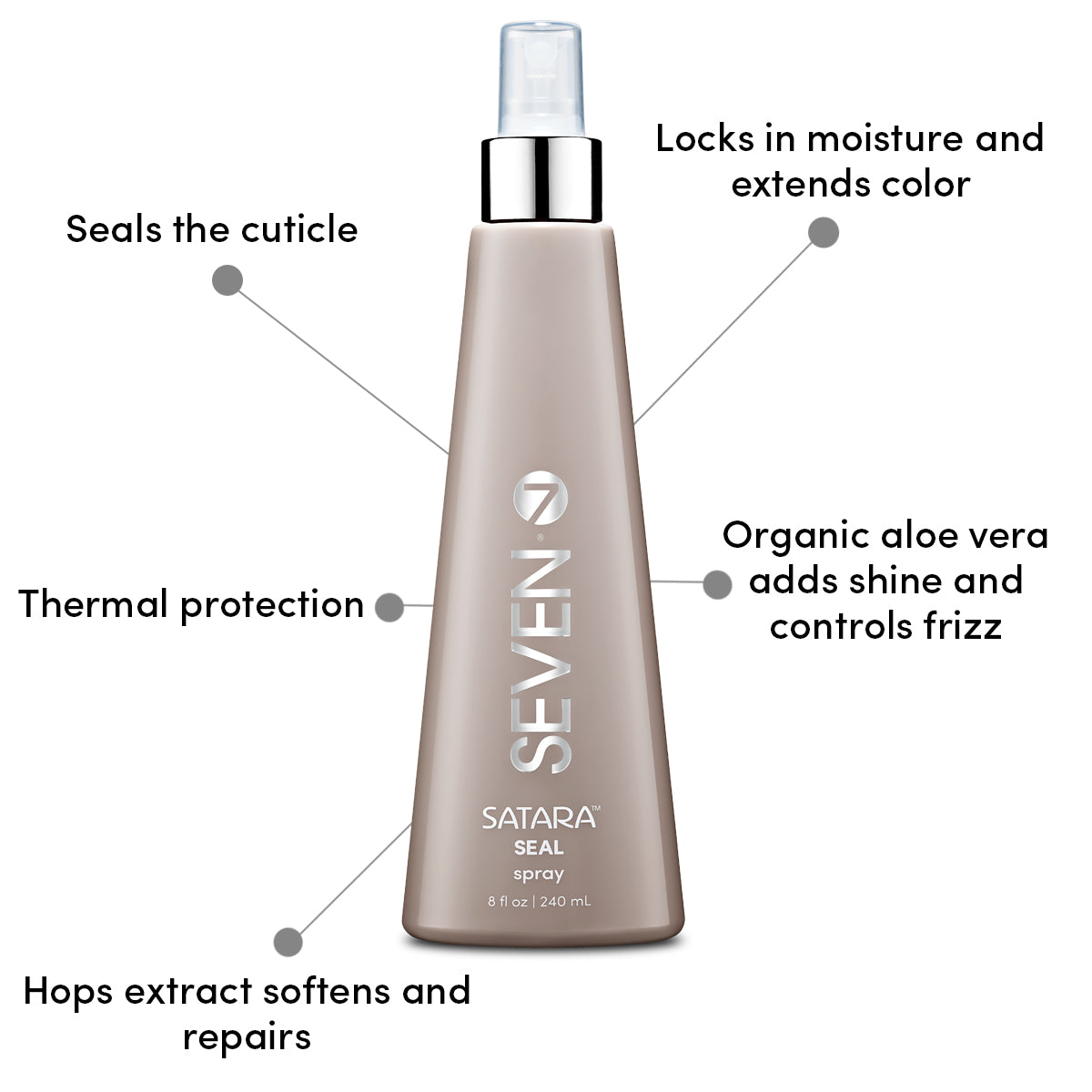 SEAL spray
